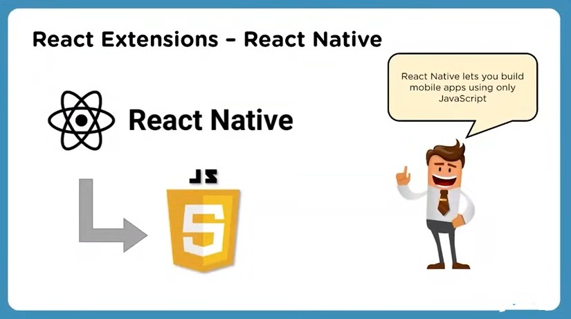 Diagram explaining React Native for mobile app development using JavaScript